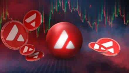 Colony Labs' Index Token Available on Avalanche